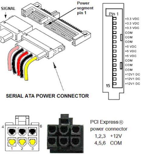 Anyway, you can use adapter, so don't restrict yourself. ATX Power Supply PIN OUT Connector | Wiring Diagram circuit