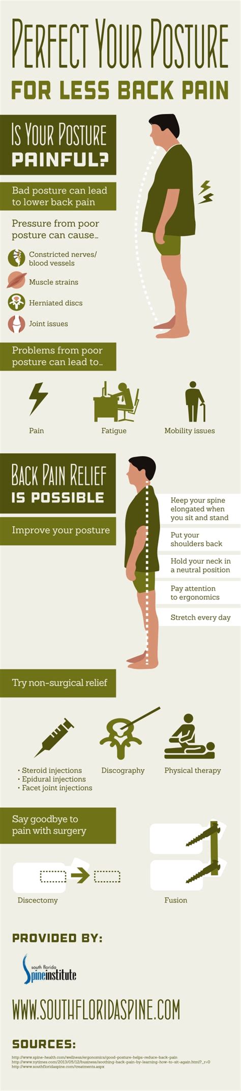 Blog Perfect Your Posture For Less Back Pain Miami Dade Palm Beach