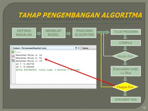 Algoritma Dan Pemrograman Komputer Selection Konsep Dan Hot Sex Picture