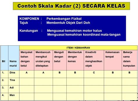 Manual pengguna isi rekod bacaan murid 2011 ini bertujuan untuk menerangkan tentang proses isi rekod bacaan murid 2011 ke. Prasekolah SK. LKTP Tersang Satu