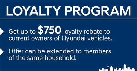 Hyundai Loyalty Rebate