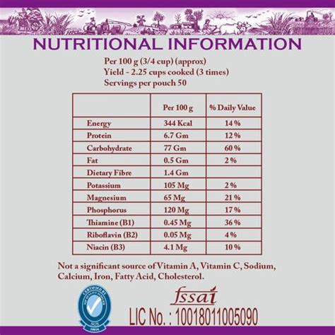 * images are for representation purposes only. Buy India Gate Basmati Rice - Mini Mogra, Broken Online at ...