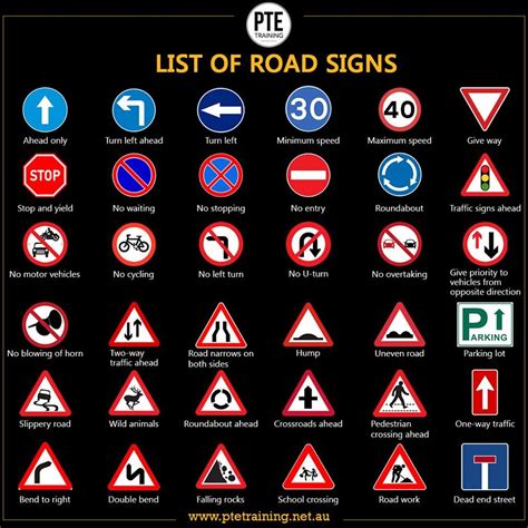 List Of Road Signs Au Driving Theory