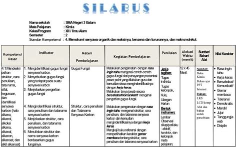Contoh Cover Silabus Dan Rpp Contoh Cover Silabus Dan Rpp. Silabus dan