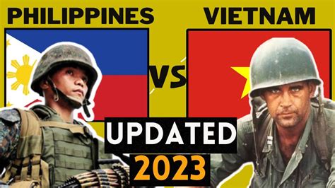 Philippines Vs Vietnam Military Power Comparison 2023vietnam Vs
