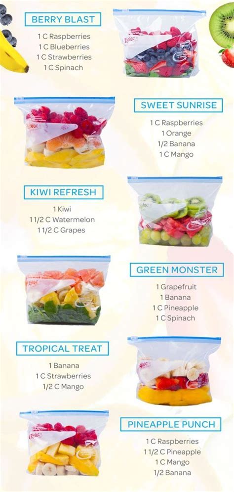 Please update (trackers info) before start nutri ninja master prep blender smoothie book 101 superfood smoothie recipes for better health, energy and weight loss! Nutri Ninja Weight Loss Smoothie Recipes - Nutri Ninja with Auto IQ Blender Review & Easy Nutri ...