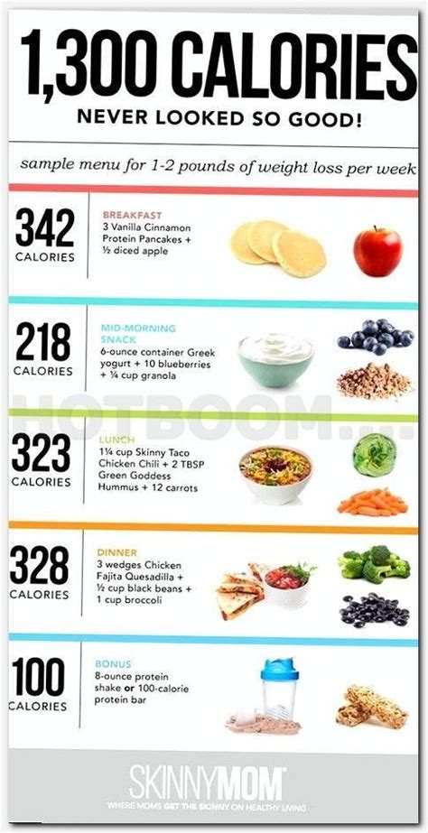 15 Stunning Low Calorie Diet Plan For Women Best Product Reviews