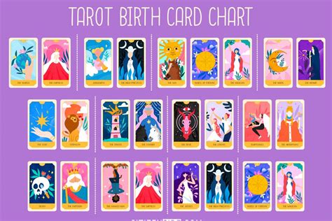 Find What Your Tarot Birth Card Is And Its Meaning Citizenside