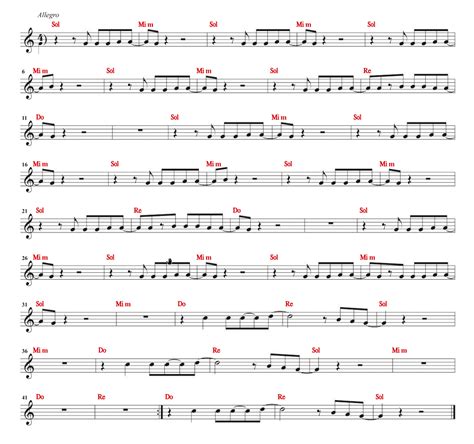 Canzone di grande successo, più di 100,000 copie in una sola estate, rimarrà uno dei grandi classici del cantautore calabrese. MA IL CIELO È SEMPRE PIÙ BLU Rino Gaetano Sheet music ...