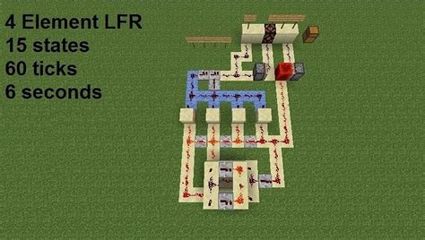 Redstone Circuits In Minecraft Everything Players Need To Know