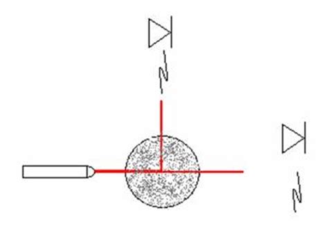 Turbiditymeter