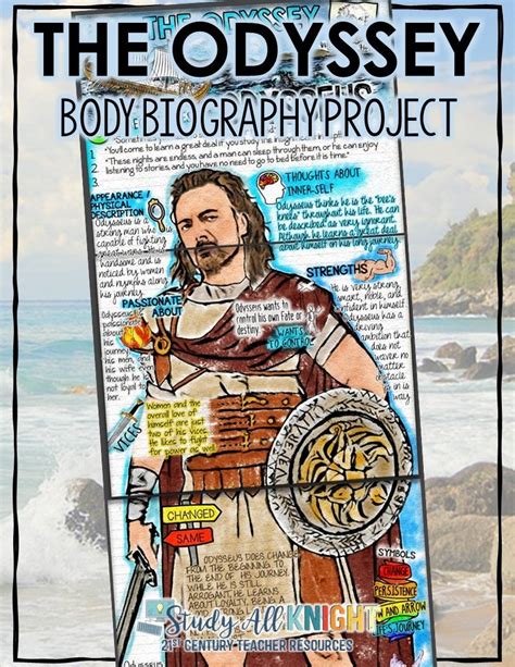 The Odyssey Body Biography Project Bundle Great For Characterization