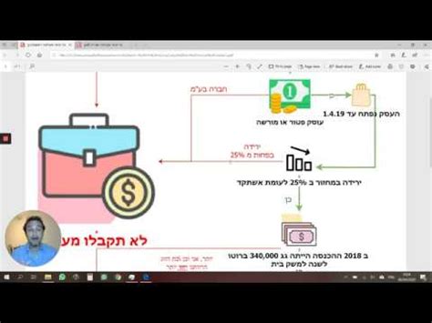לפרטים נוספים בנושא זה היכנסו לאתר האגף והקרן לחיילים משוחררים. ‫מענק מס הכנסה לעצמאיים קורונה‬‎ - YouTube