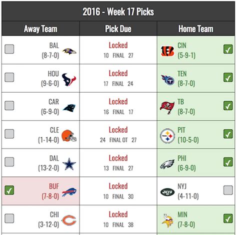 Nfl Pickem Football Pools Create Your Pool For Free