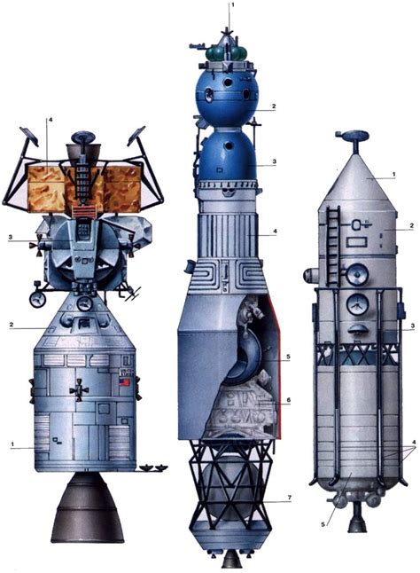 What Would A Soviet Moon Landing Have Looked Like Seeker