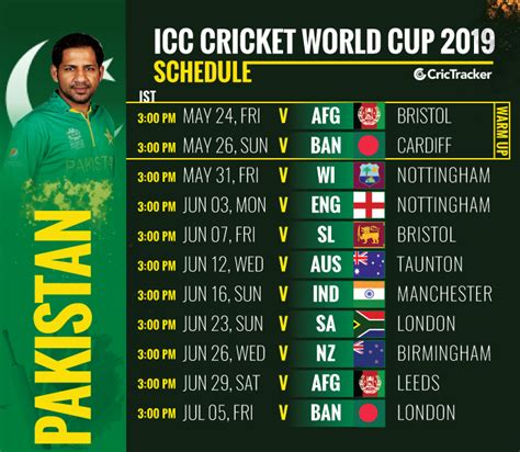 World Cup 2019 Pakistan Squad Fixtures Venue And Match Timing