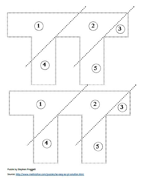 This year, i made a pi puzzle for my kids. Math = Love: Square Pi Puzzle For Pi Day