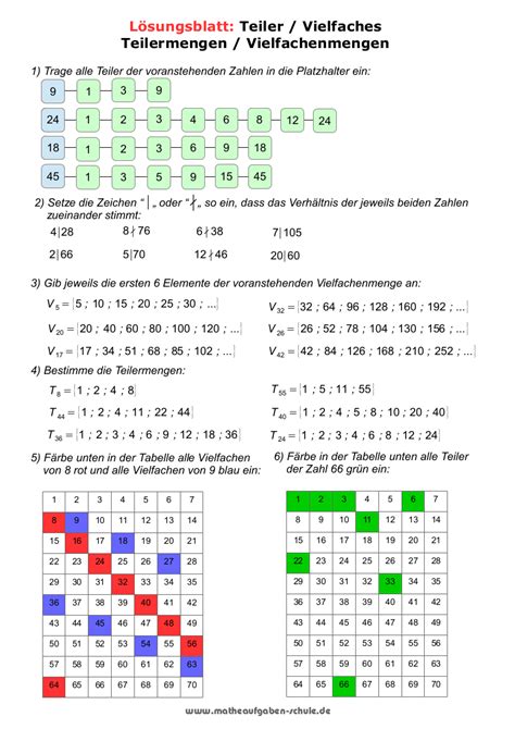 Kostenlose übungen und arbeitsblätter für mathe in der 5. Matheaufgaben 5 Klasse Zum Ausdrucken Division ...