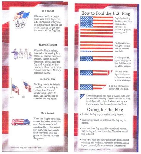 Flag Etiquette American Flag Etiquette Flag Etiquette American