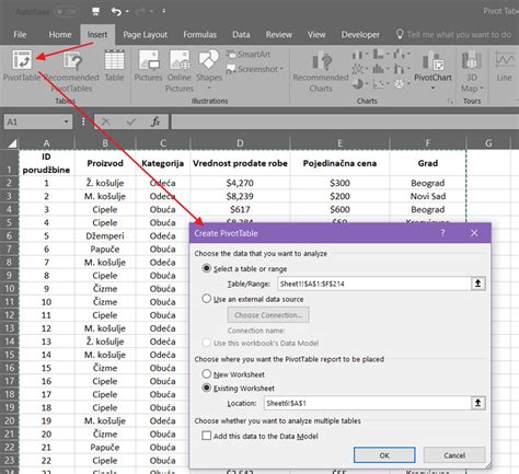 Uputstvo Za Izradu Pivot Tabela U Excelu