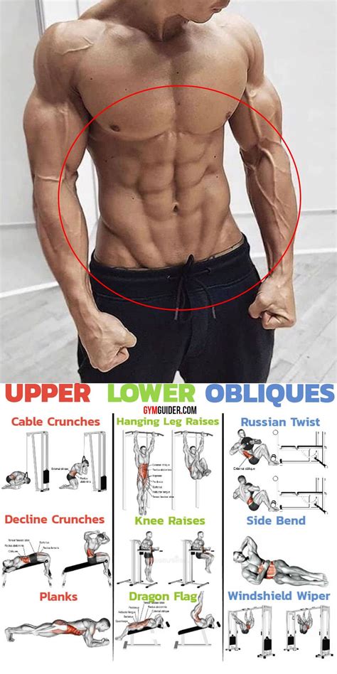 Use These Superset Moves Achieve Ripped Abs And Shredded Obliques