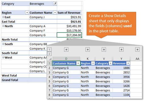 The pivottable field name is not valid. 34 Using The Current Worksheets Pivot Table Add The Task ...