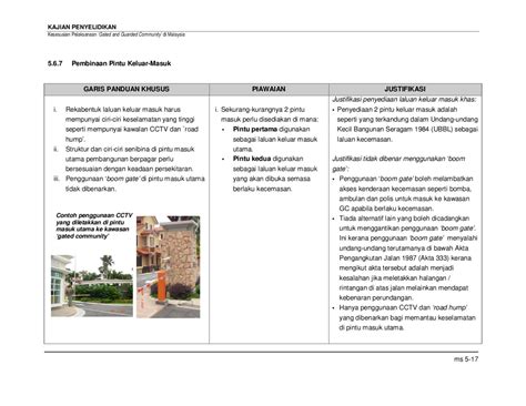 Mengamanatkan pemerintah mengusahakan dan menyelenggarakan satu sistem. Kajian Kesesuaian Pelaksanaan 'Gated and Community' Di ...
