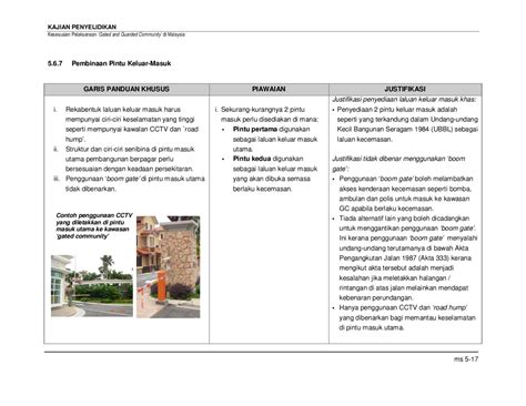 Ukk mengkompaun kesalahan (mdjbt) akta 133 1995 2. Kajian Kesesuaian Pelaksanaan 'Gated and Community' Di ...