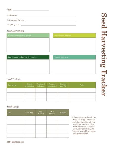 All events, records, and lists are displayed in one place. Family Records Organizer Free Download : Free Homeschool Forms To Help You Get Organized : 4 ...