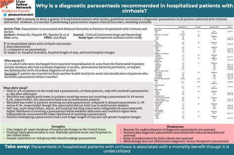 Why Is It Important To Perform A Diagnostic Paracentesis On All
