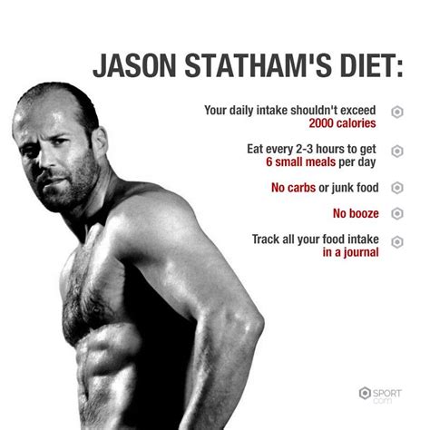 that s cool 😎 but if you know jason statham sorry to break this to you but keto is real and it