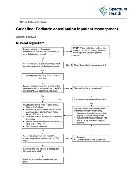 Pediatric Constipation Inpatient Management Guideline Spectrum Health