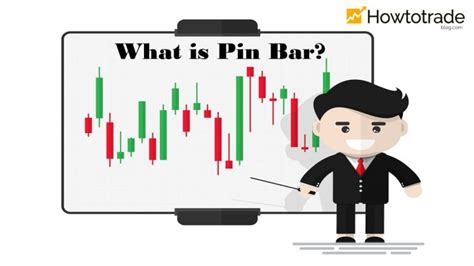How To Trade Forex And Win With Pin Bar Candlestick Pattern