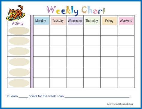 Get code examples like hypixel id instantly right from your google search results with the grepper chrome extension. FREE Weekly Behavior and Chore Chart (Pastel Style) | ACN Latitudes