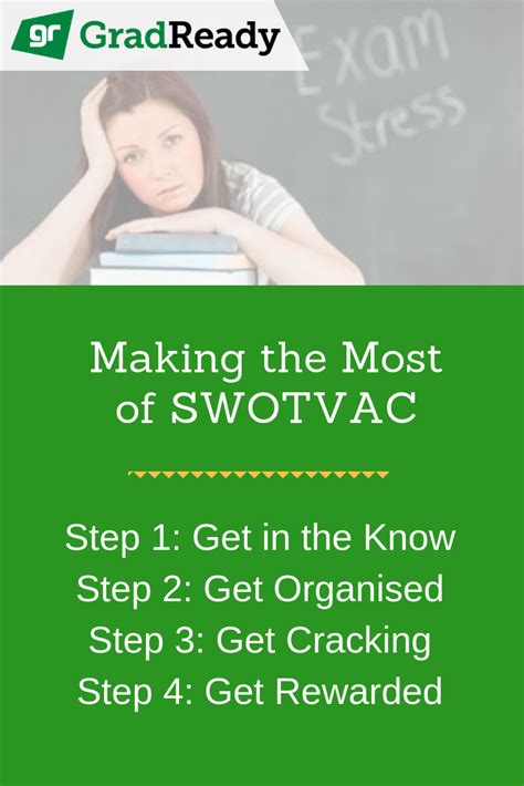 Making The Most Of Swotvac How To Know How To Make Stress