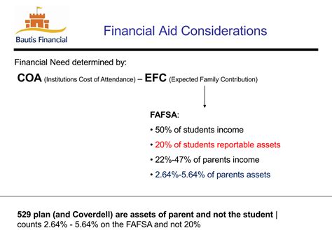 What is The Expected Family Contribution (EFC) for Financial Aid ...