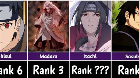 Top 15 Strongest Uchiha Clan Members In Naruto Ranked By Strength