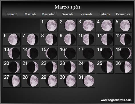 Calendario Lunare Marzo 1961 Fasi Lunari Calendario Lunare
