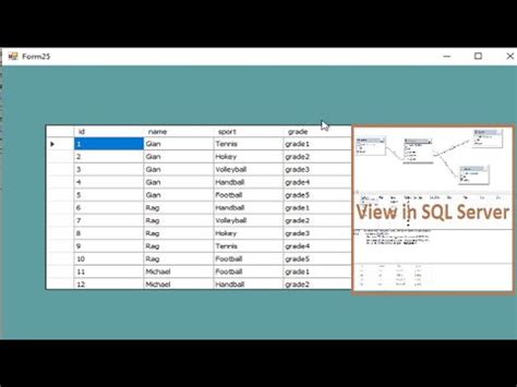 VB Net How To Retrieve Data From Multiple Tables Into Datagridview Using Views In Sql Server