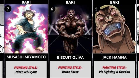 40 Baki Manga Characters Fighting Styles Ranked Baki Manga Baki
