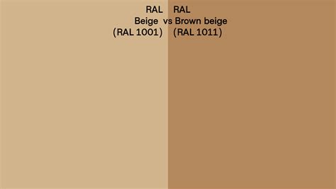 Ral Beige Vs Brown Beige Side By Side Comparison