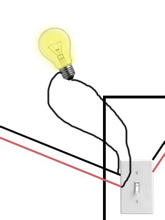 She gets undressed and gets into bed. lighting - How can I figure out why my bedroom light won't ...