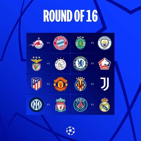 2022 Champions League Predictions Round Of 16 Power Rankings