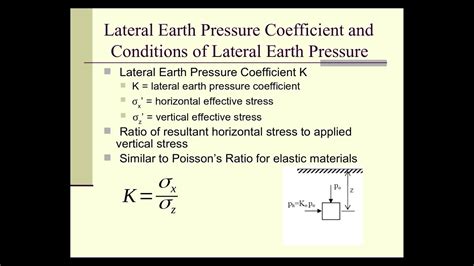 Soil Mechanics Lateral Earth Pressure YouTube