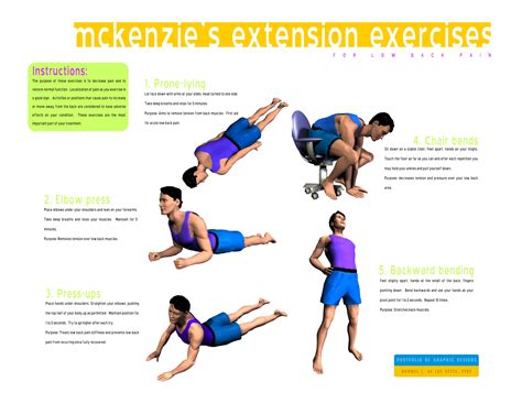 These back exercises should be performed in a pain free manner. Philippine Center for Sports Medicine by Rommel de los ...
