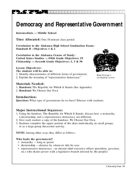 Democracy And Representative Government Lesson Plan For 3rd 5th Grade