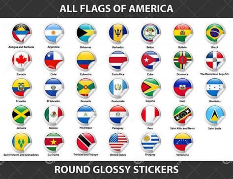 Flags Of All Countries Of American Continents Round Glossy Stickers
