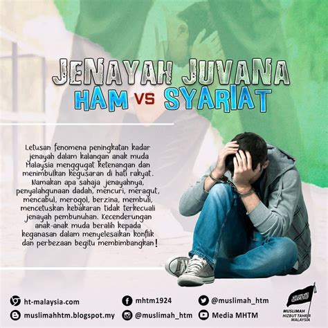 Malaysia berada di kedudukan keempat dalam kadar indeks jenayah di rantau asia, lapor laman pangkalan data global numbeo. Jenayah Juvana : HAM vs Syariat - Hizbut Tahrir Malaysia