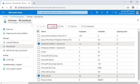 Assign Licenses To A Group Microsoft Entra Microsoft Learn