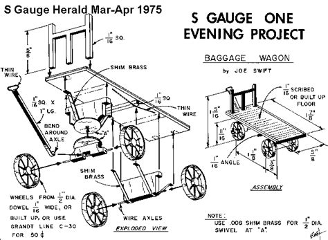 Horse Drawn Wagon Parts Diagram Free Wiring Diagram